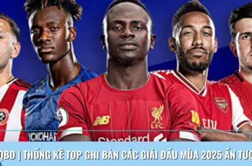 Kqbd | Thống Kê Top Ghi Bàn Các Giải Đấu Mùa 2025 Ấn Tượng